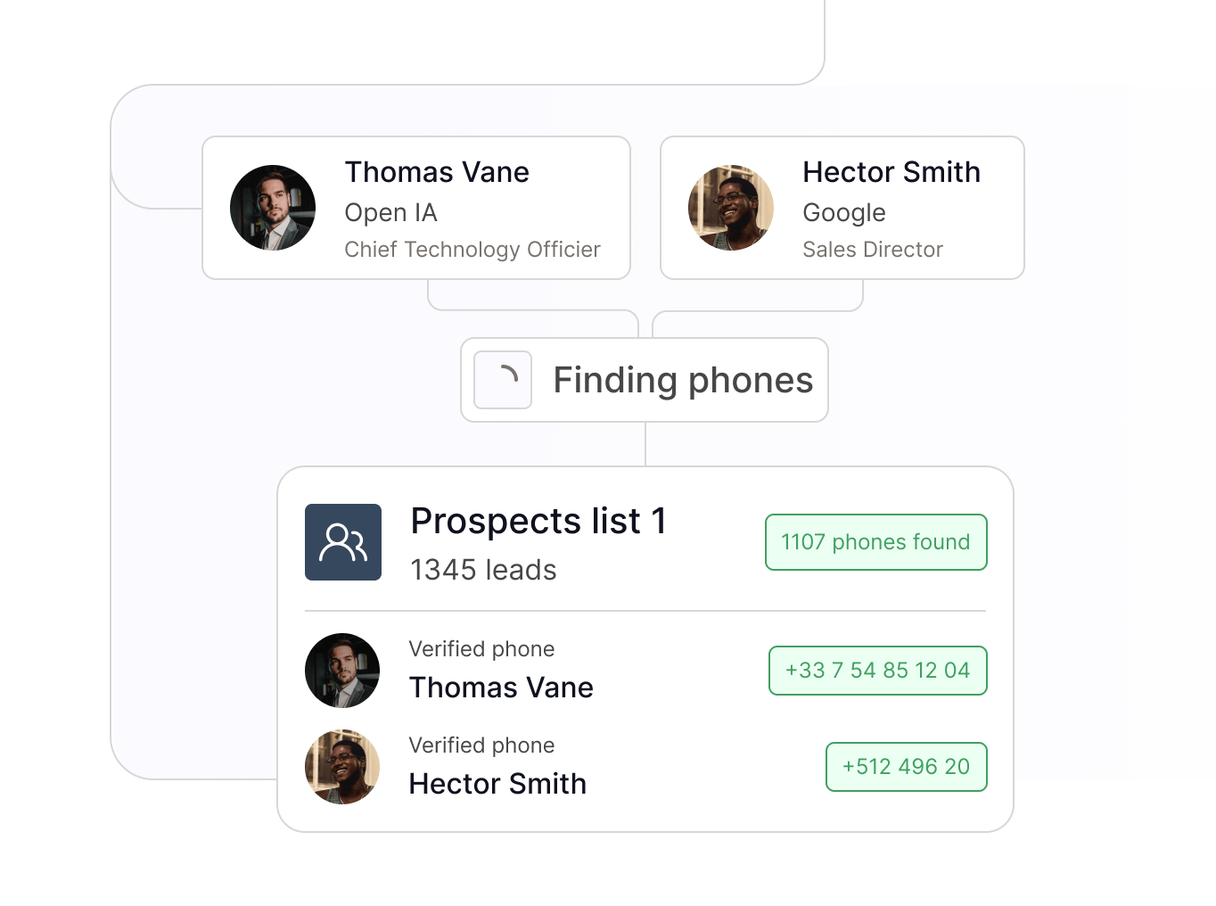 Email Finder