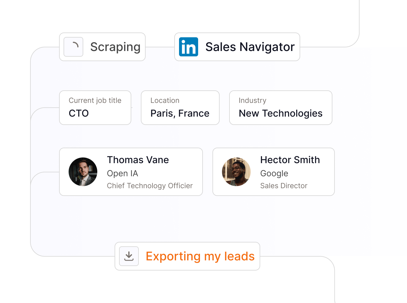 Sales Navigator