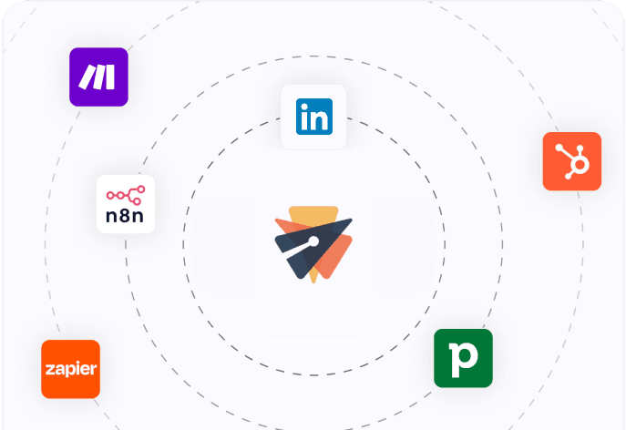 Planning an Effective QBR: Steps to Boost Customer Satisfaction