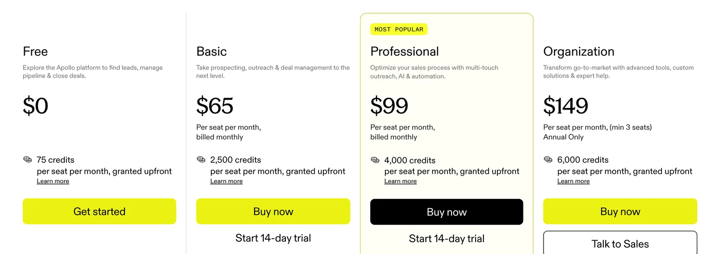Os planos Free, Basic, Professional e Organization na página de preços de Apollo