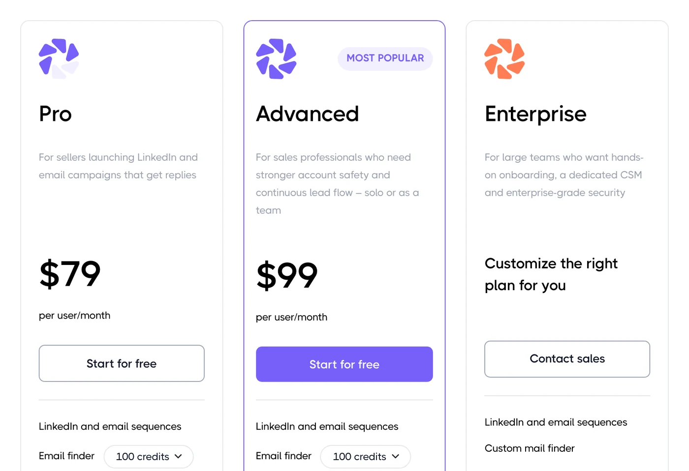 The Pro, Advanced and Enterprise plans on the Dripify pricing page