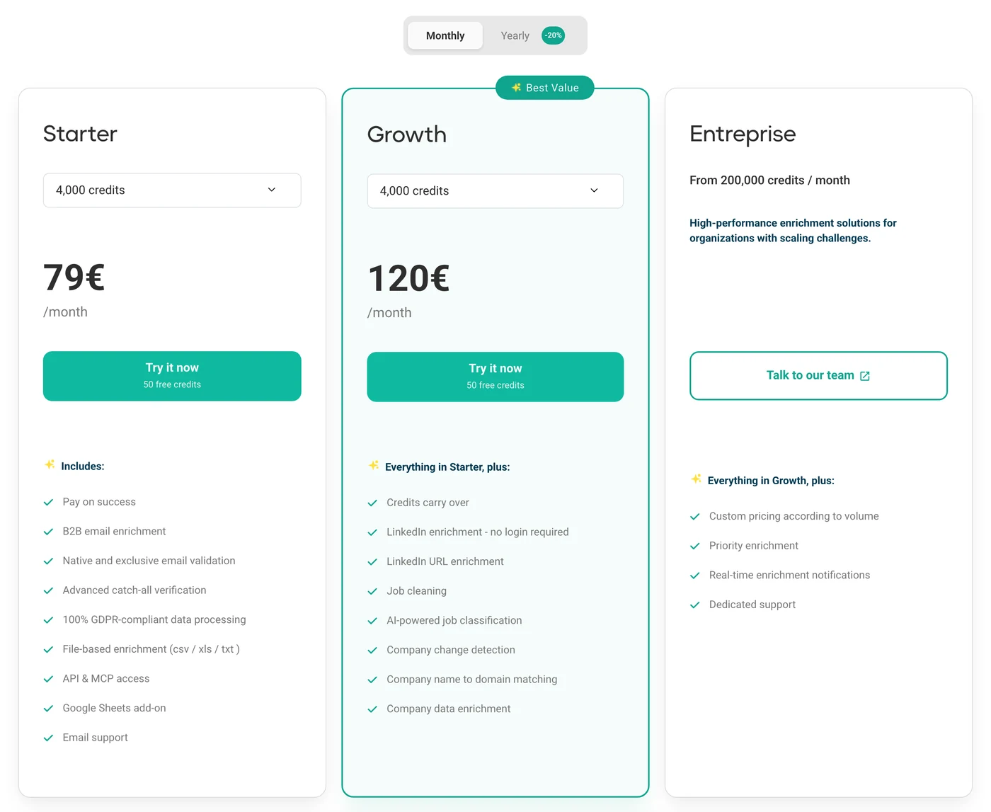 Los planes Starter, Growth y Entreprise en la página de precios de Dropcontact