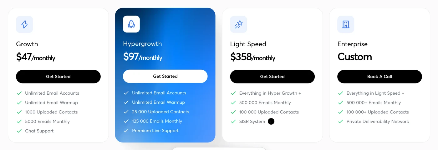 The Growth, Hypergrowth, Light Speed and Enterprise plans on the Instantly pricing page