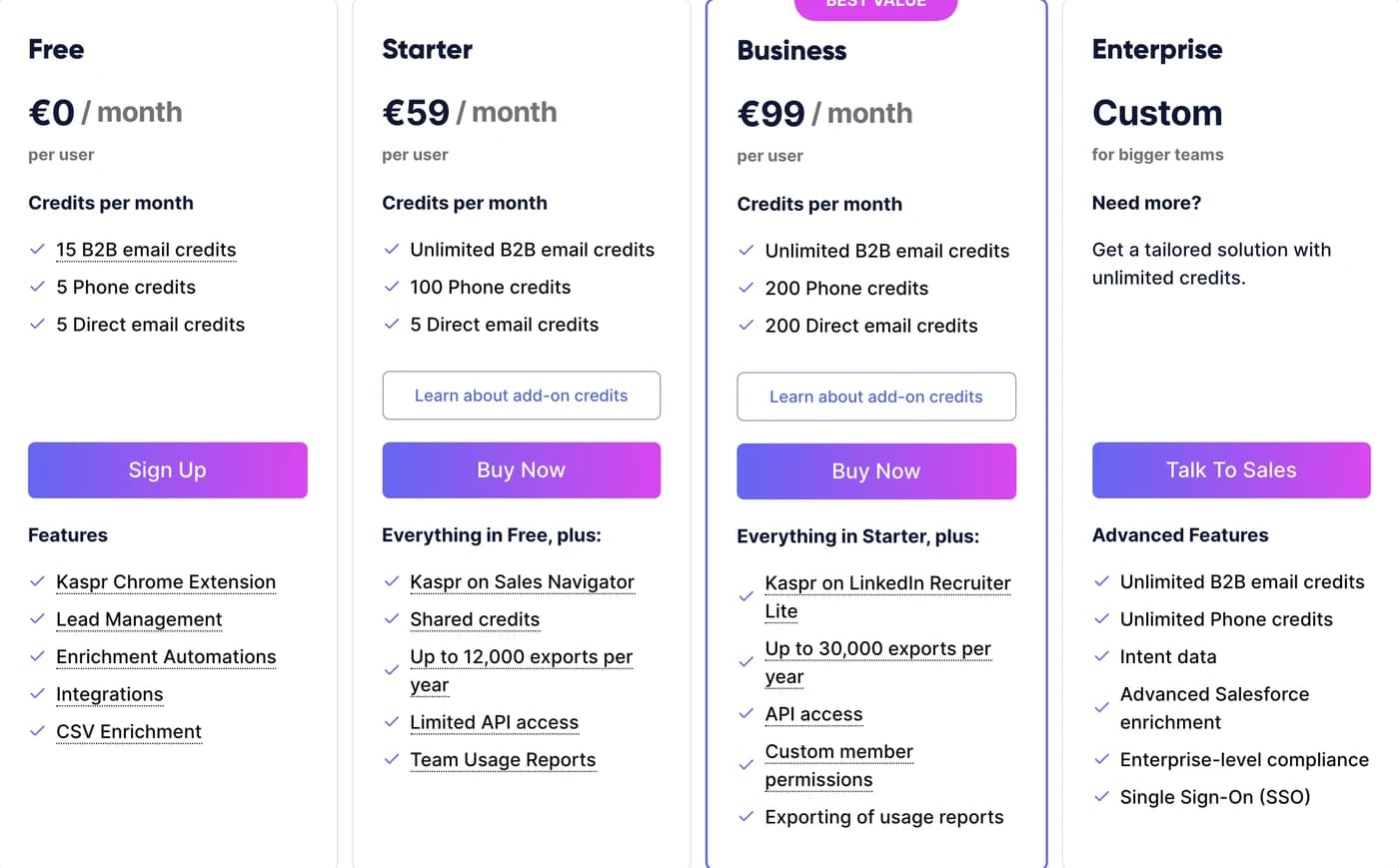 Los planes Free, Starter, Business y Enterprise en la página de precios de Kaspr