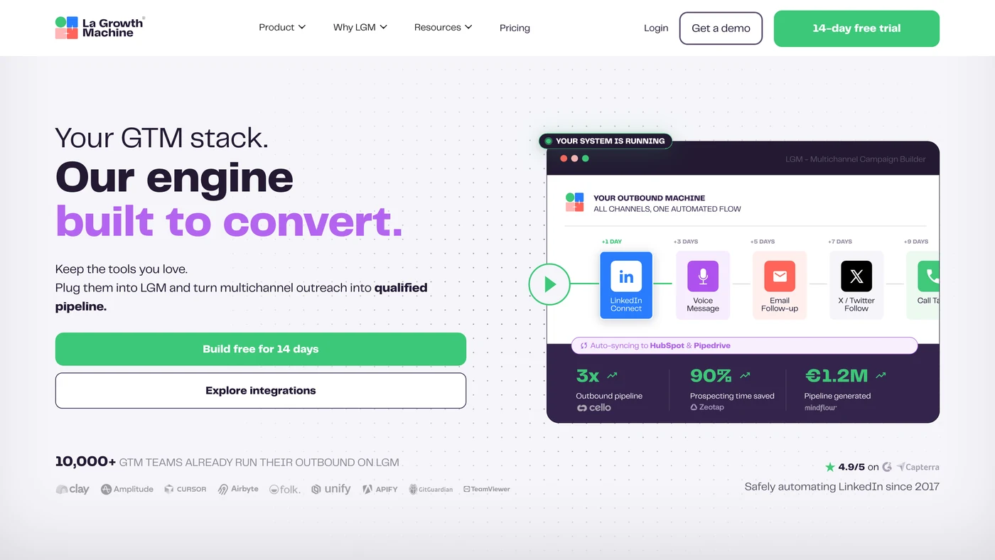 Haut de la page d’accueil de La Growth Machine : titre, accroche et boutons d’appel à l’action