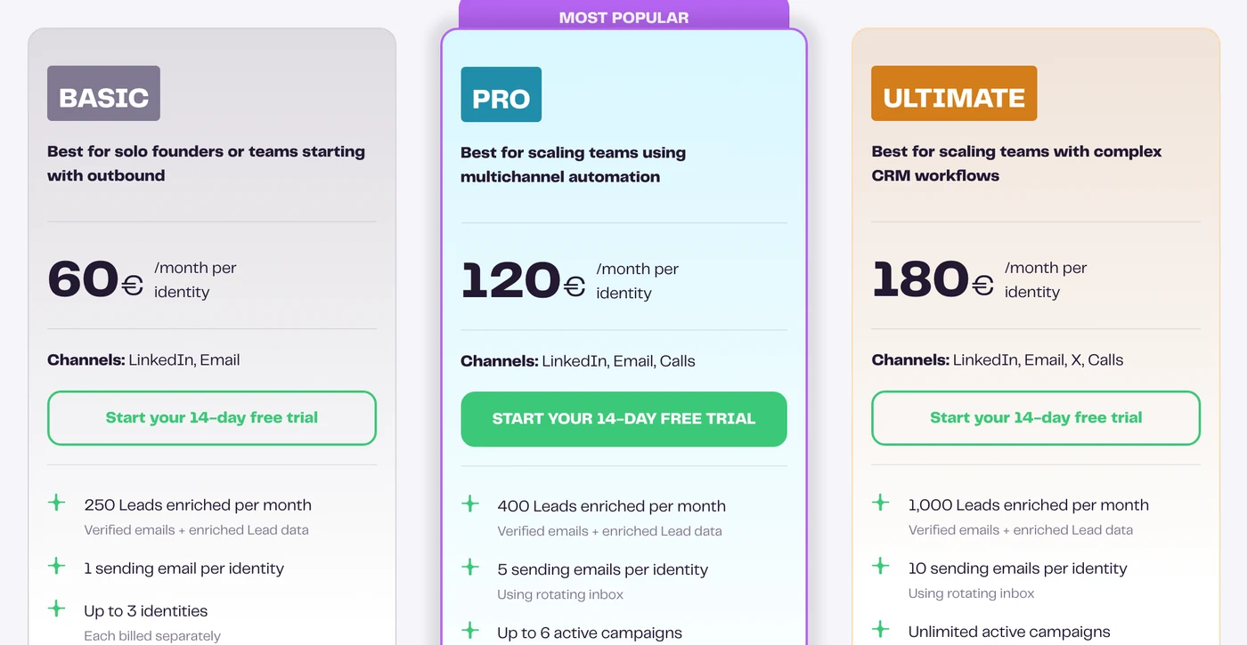 Les offres Basic, Pro et Ultimate sur la page de tarifs de La Growth Machine