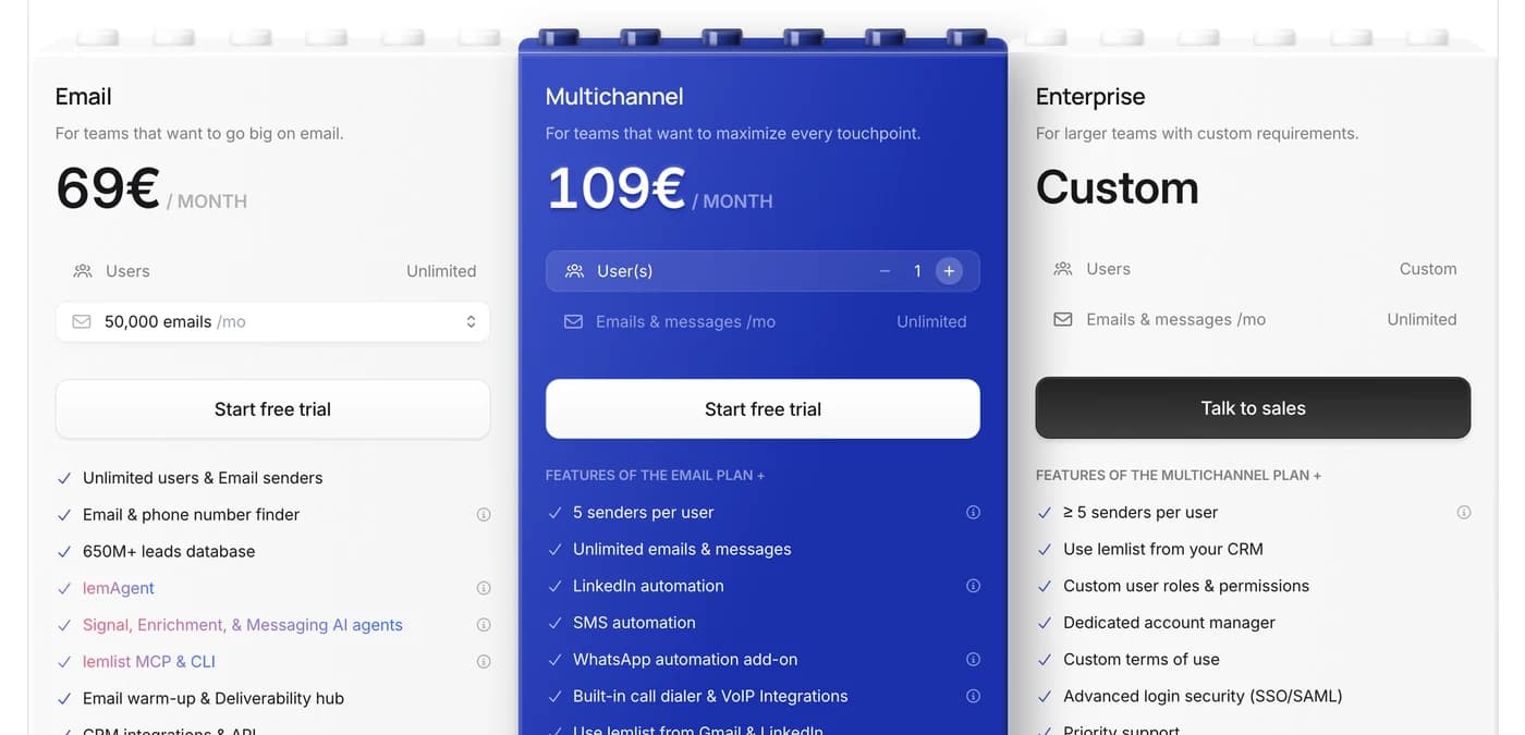 The Email, Multichannel and Enterprise plans on the lemlist pricing page