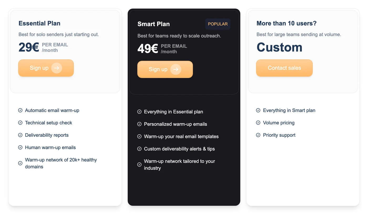 Los planes Essential, Smart y Custom en la página de precios de lemwarm