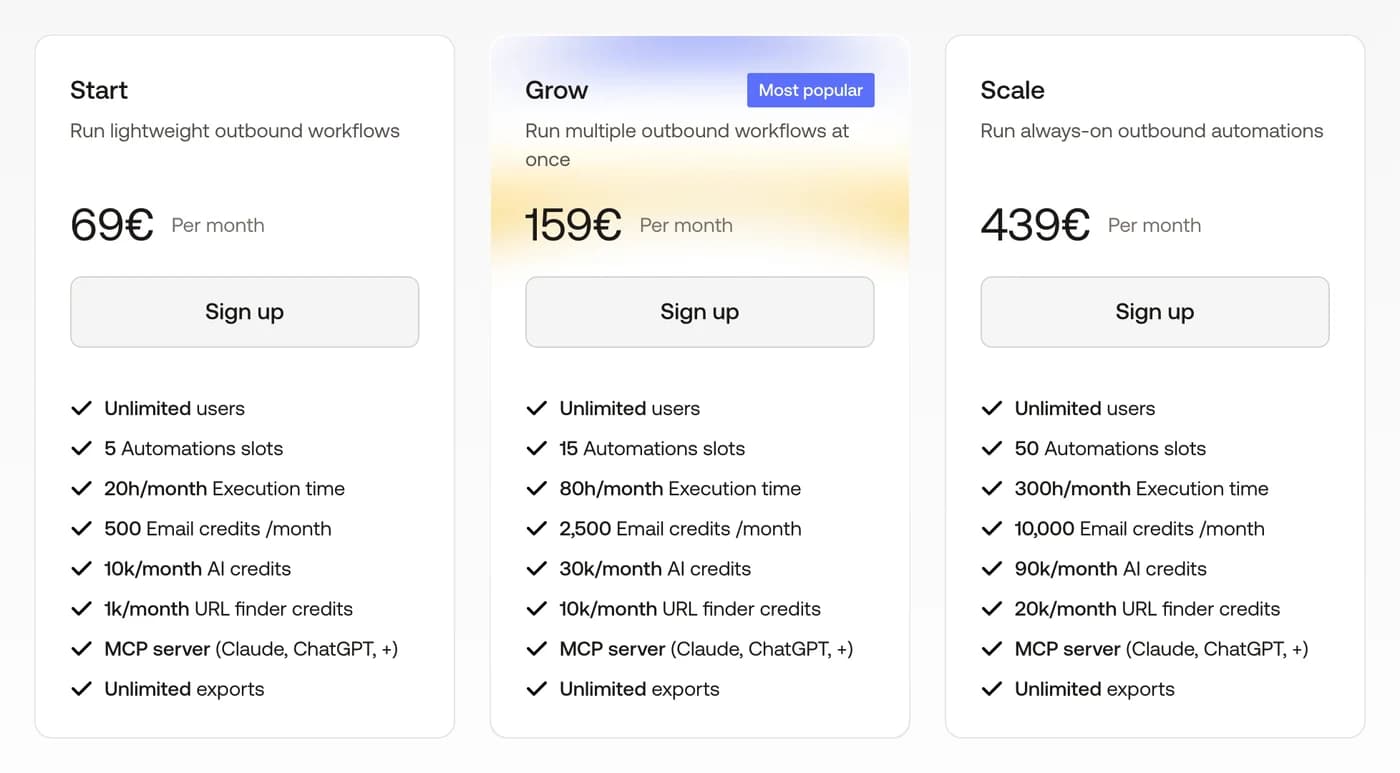 The Start, Grow and Scale plans on the PhantomBuster pricing page