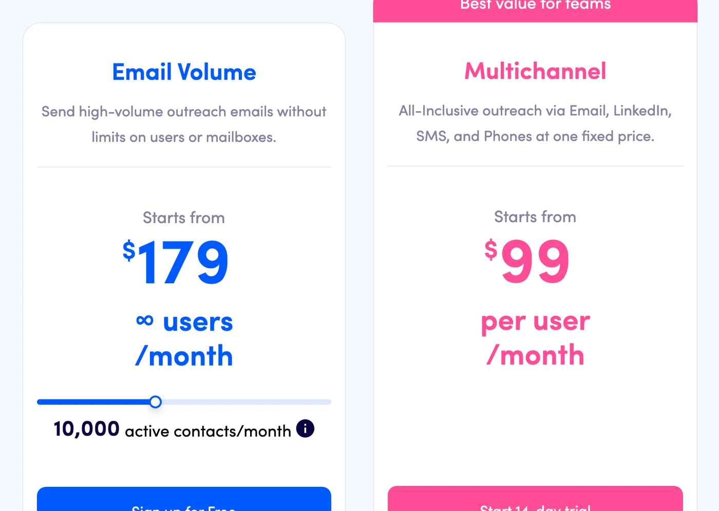 The Email Volume and Multichannel plans on the Reply.io pricing page
