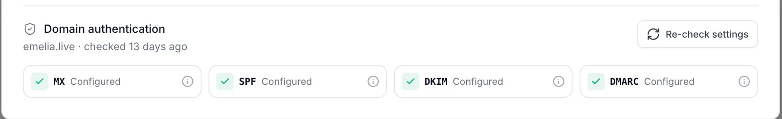 Domain authentication section of the warm-up details window: MX, SPF, DKIM and DMARC configured, Re-check settings button
