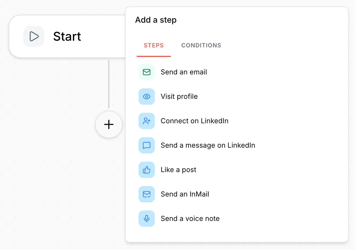Add a step menu open below the Start block, Steps tab