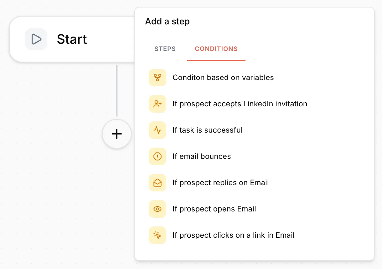 Add a step menu, Conditions tab, with the list of available conditions