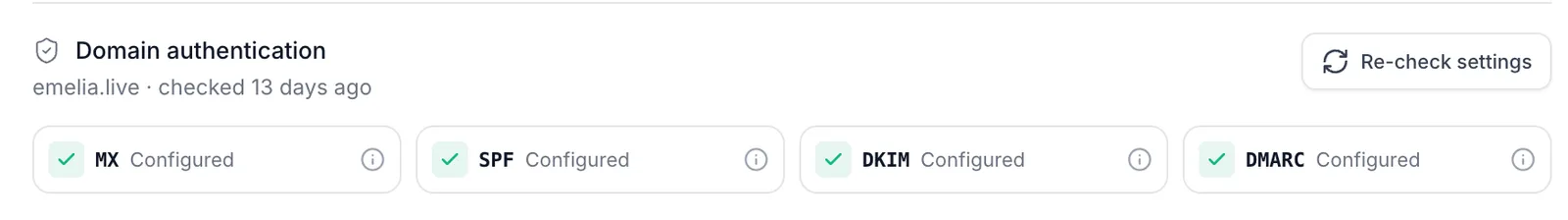 Domain authentication section with MX, SPF, DKIM and DMARC status and the Re-check settings button