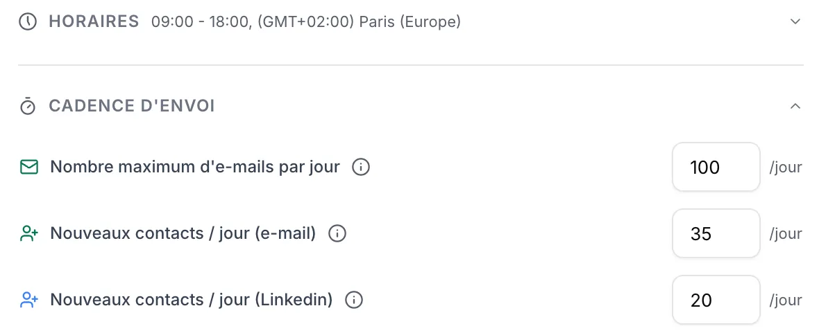Bloc Cadence d'envoi des paramètres de campagne, avec le réglage Nouveaux contacts / jour (Linkedin) à 20