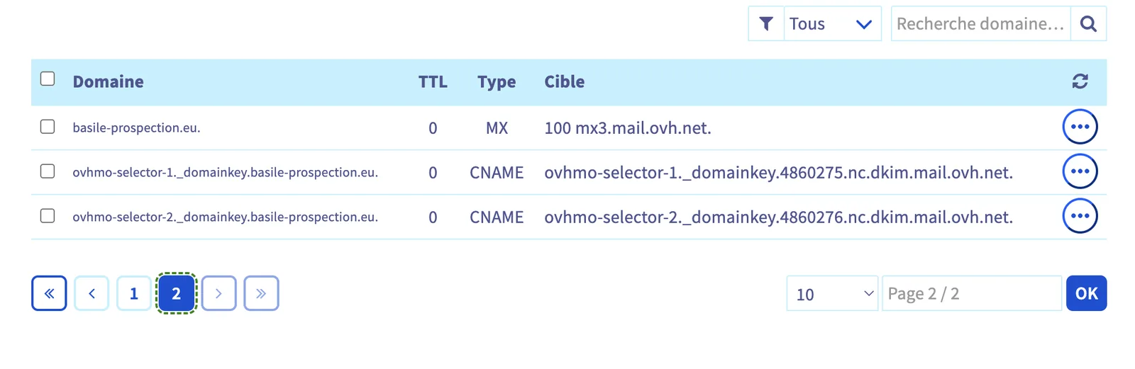 Zone DNS montrant les deux enregistrements CNAME DKIM posés par OVH